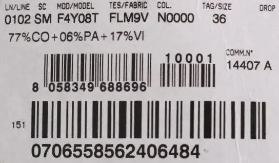 Dolce & Gabbana Black Floral Cutout Lace A-Line Skirt - Zeiniez